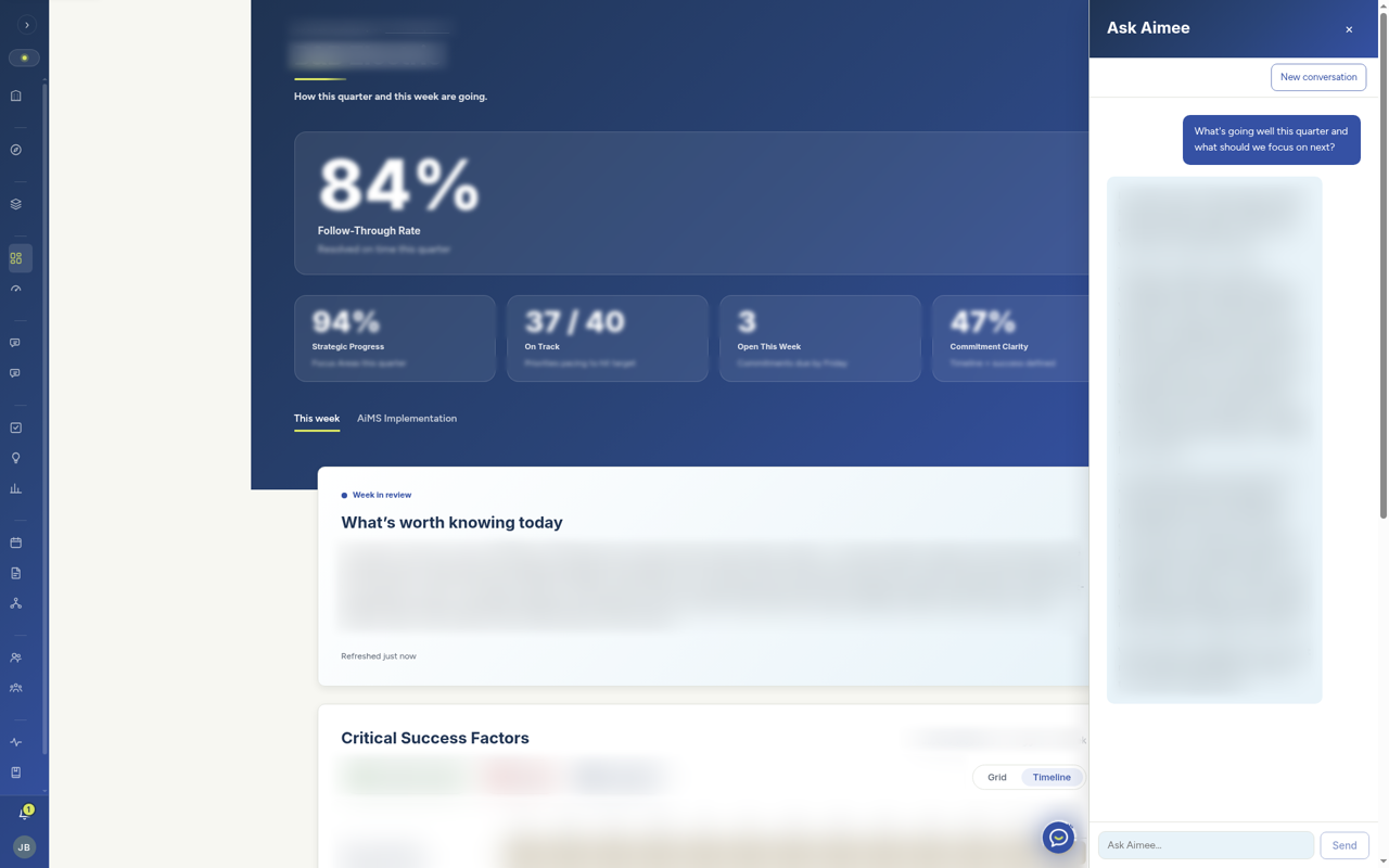 AiMS-HQ dashboard with AiMEE, the AI guide, answering a question