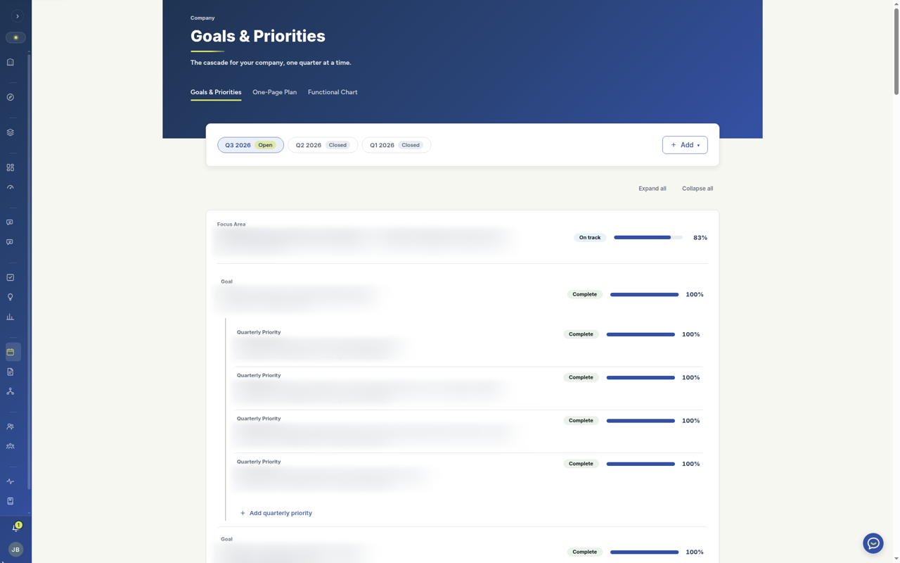 AiMS-HQ Goals and Priorities cascade with status and progress for each priority (client details blurred)